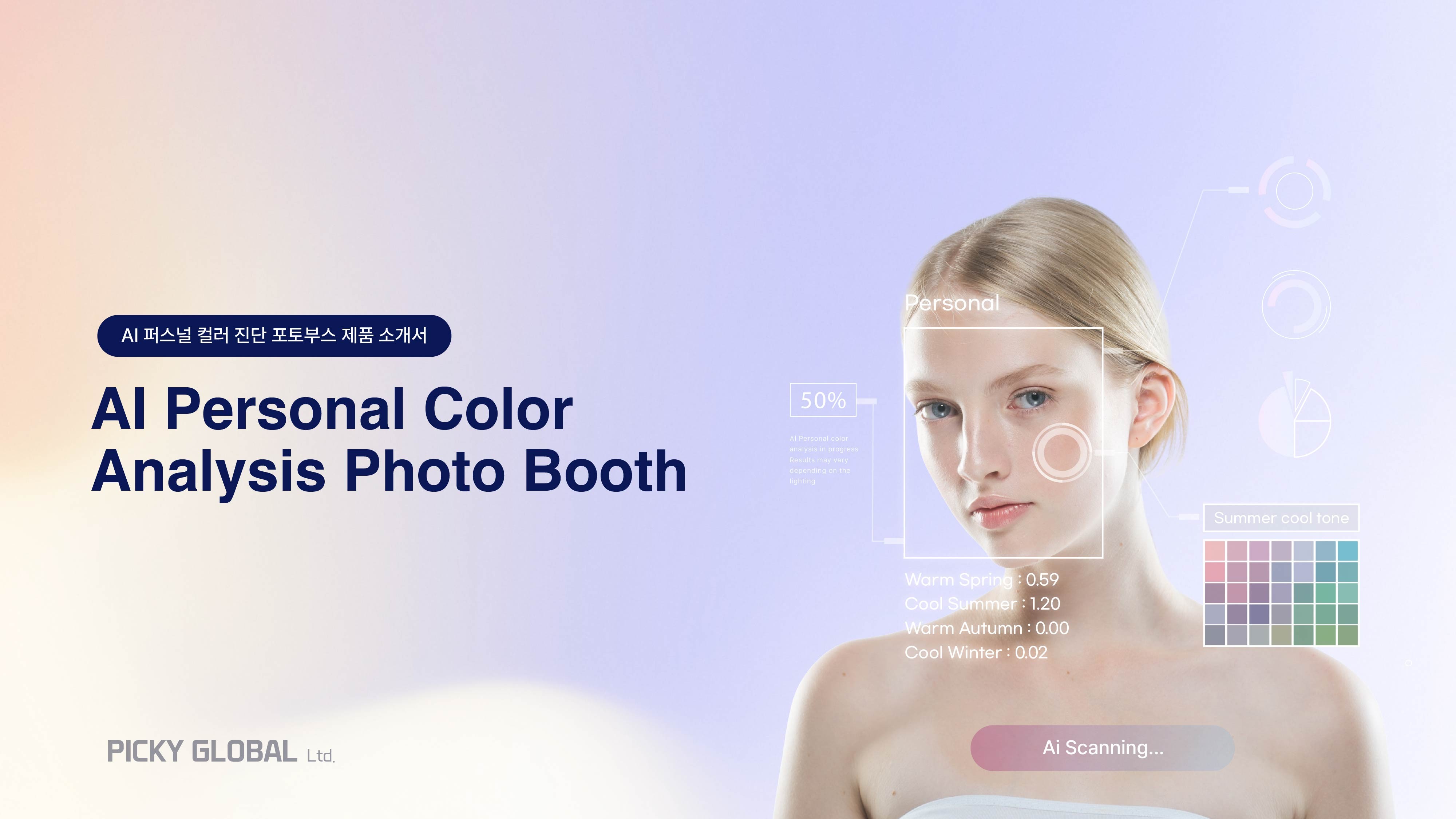AI 퍼스널 컬러 진단 포토부스